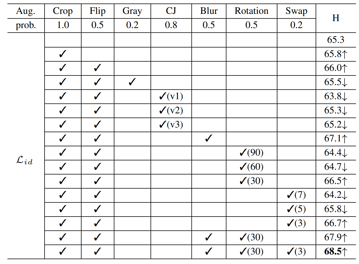 OptimizationResult